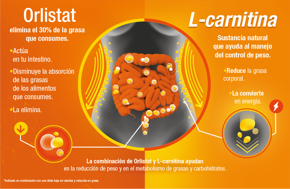 Formula Redustat Boost